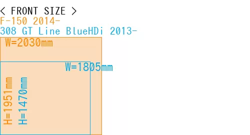 #F-150 2014- + 308 GT Line BlueHDi 2013-